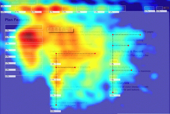 百度熱力圖分析需求